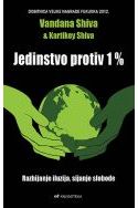 JEDINSTVO PROTIV 1% Cijena Akcija