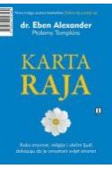 KARTA RAJA  Cijena