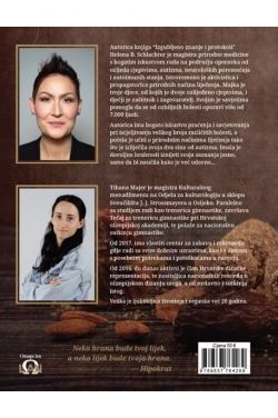 KUHARICA PO RAZINAMA 1. Cijena Akcija